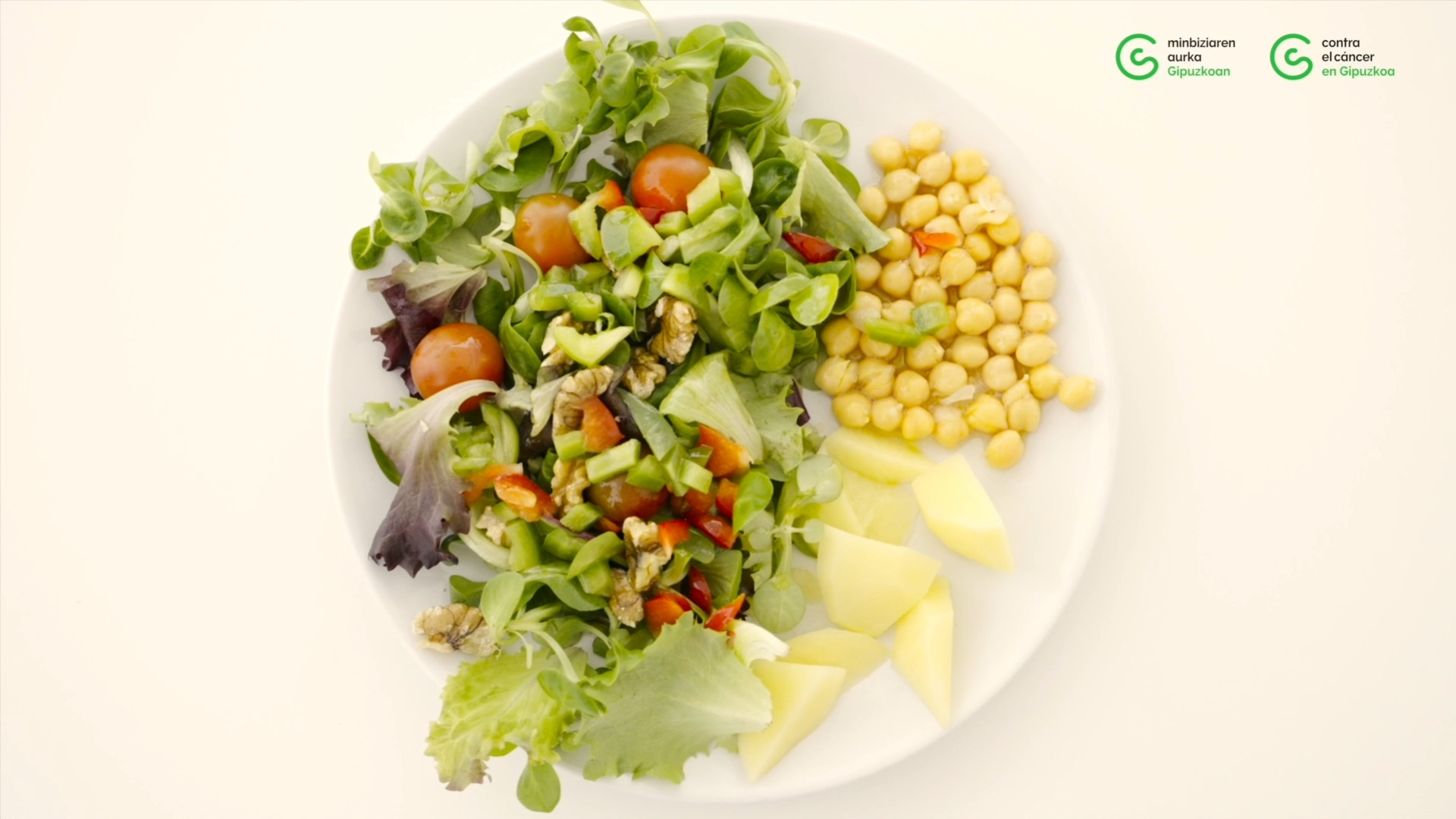 El plato saludable: guía para una alimentación equilibrada.